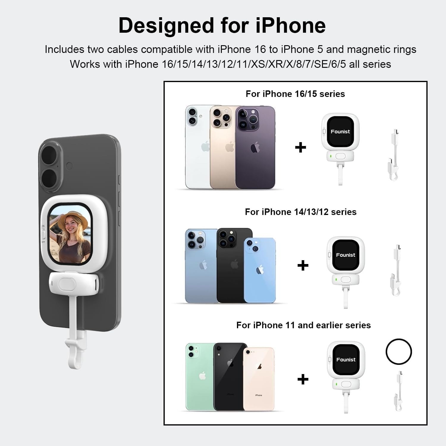Vlogmate Mini Vlog Selfie Monitor Screen for iPhone, Wired Back Camera Monitor with Bluetooth Remote